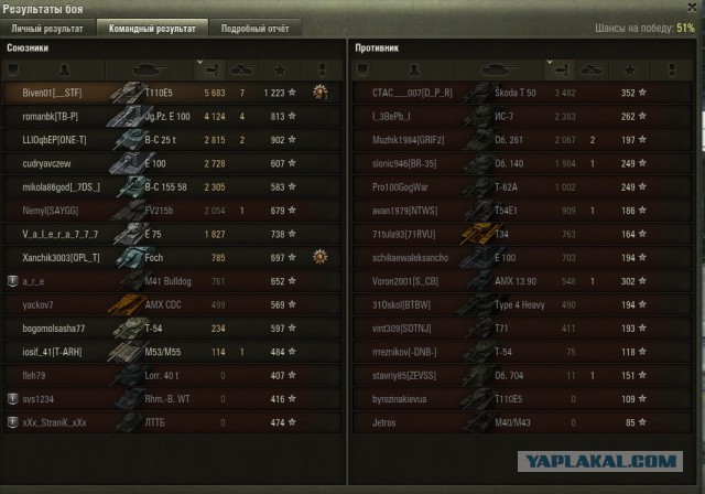 Wargaming 32