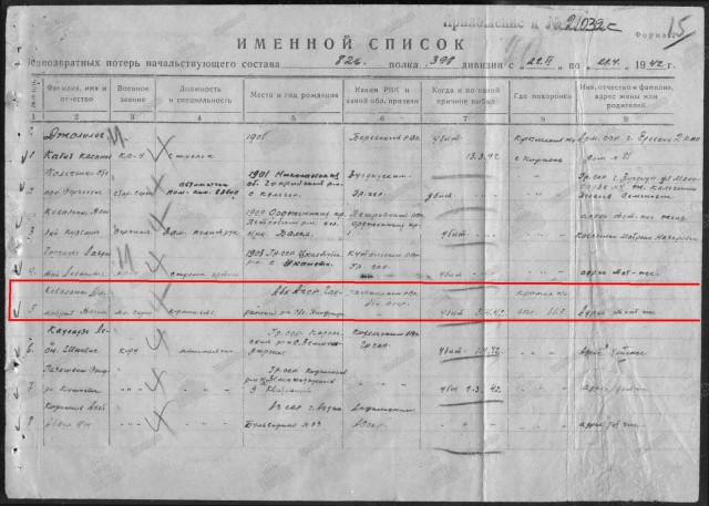 Поисковики нашли останки трех солдат РККА
