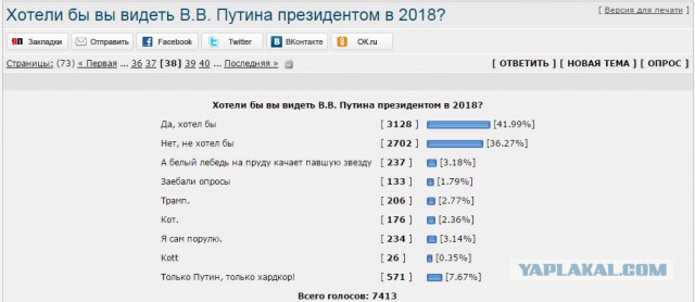 5 самых провальных проектов "Роснано"