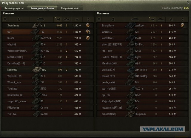 Wargaming 41