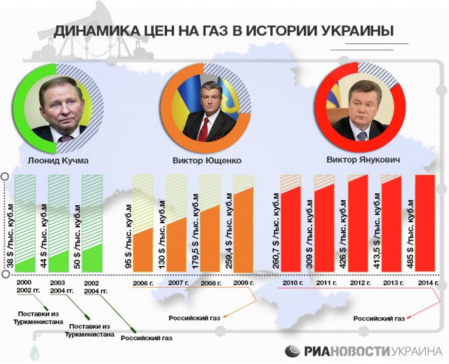 В Россельхознадзоре нашли основания для запрета всей белорусской говядины.  А кто-то удивлен?