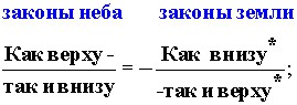 Прагматикам. Подробная схема ада.