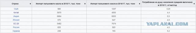 Хуан Гуайдо - лидер оппозиции Венесуэлы объявил себя и.о. президента