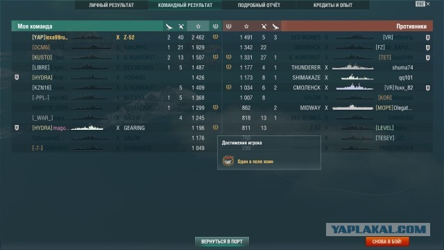 World of Warships - 7