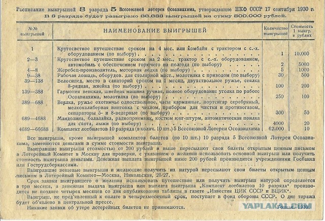 И снова про Русское лоХто