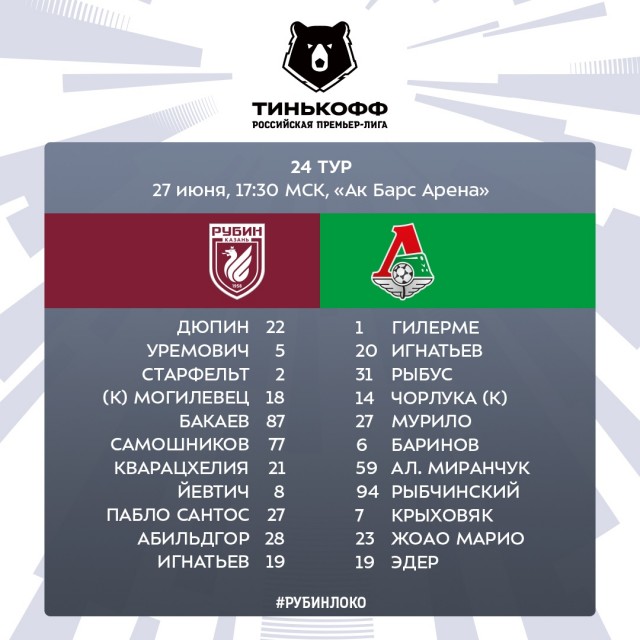 РФПЛ, послекарантинный