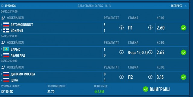 Ну, признавайтесь, кто в этом году поддержал армянские лотереи?