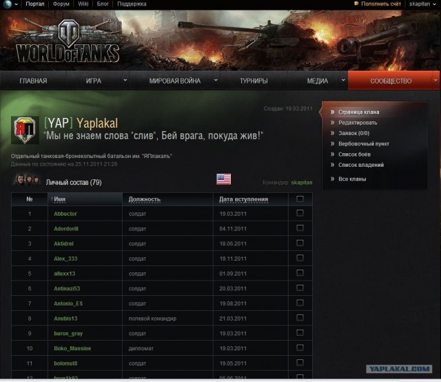 World of tanks