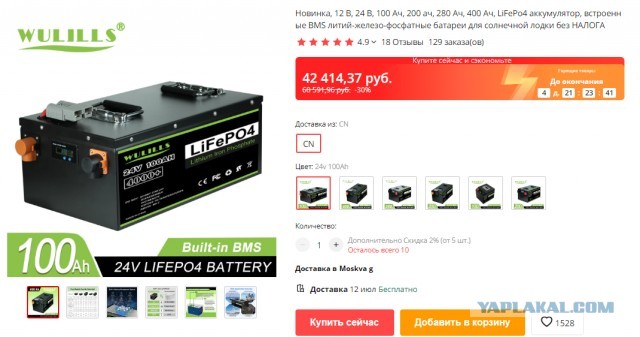 Открытие торгов 04.05.2022
