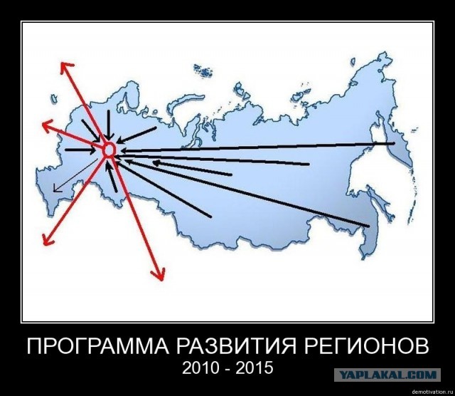 Как Россию превратили в дойную корову СССР