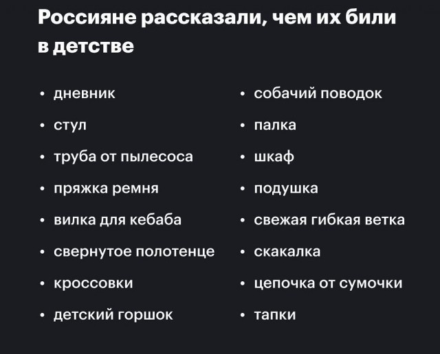 Россияне рассказали, чем их били в детстве