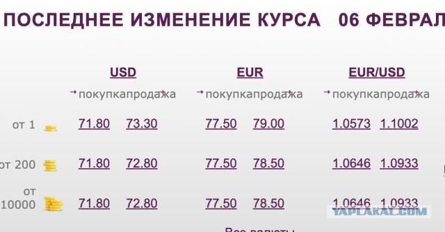 Победная поступь идиотизма по планете – том 7