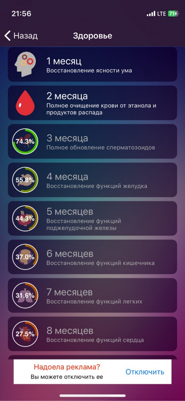 Все еще не пью