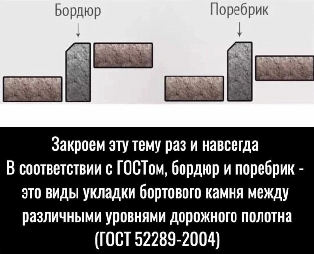 Никакие картинки и тексты