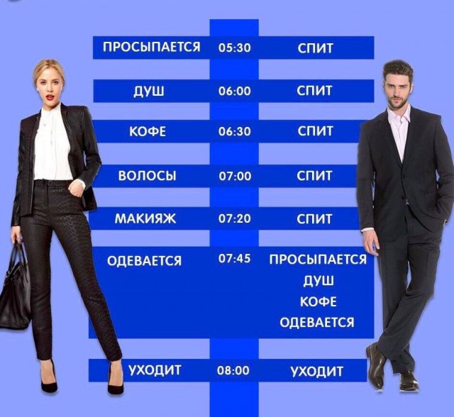 Всякая всячина