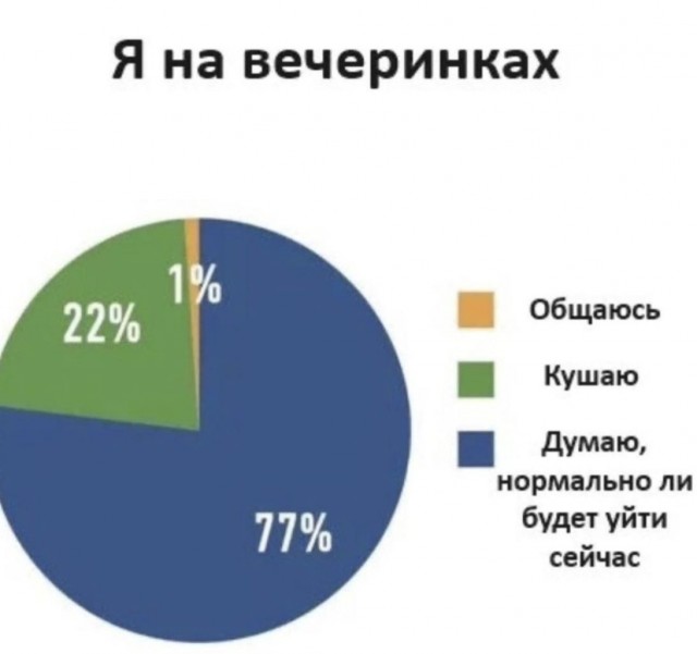 Вторник . Немного картинок