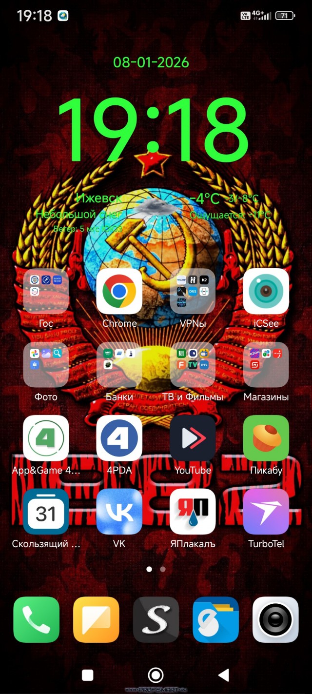 У кого какого размера...