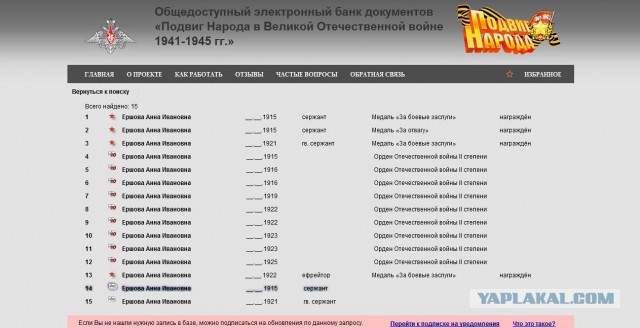 Водительское удостоверение 1940.