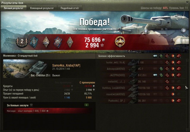 Wargaming 15