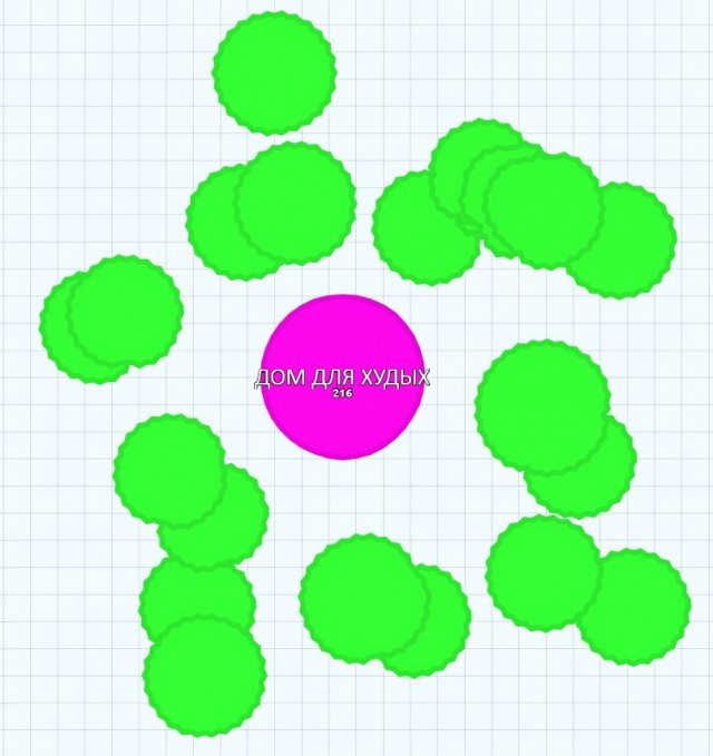 Симулятор жизни: agar.io