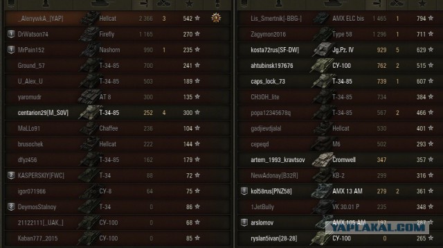 Wargaming 26