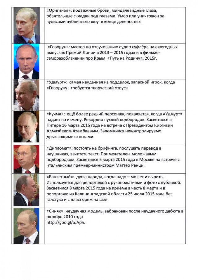 С днем рождения, В.В. Путин!