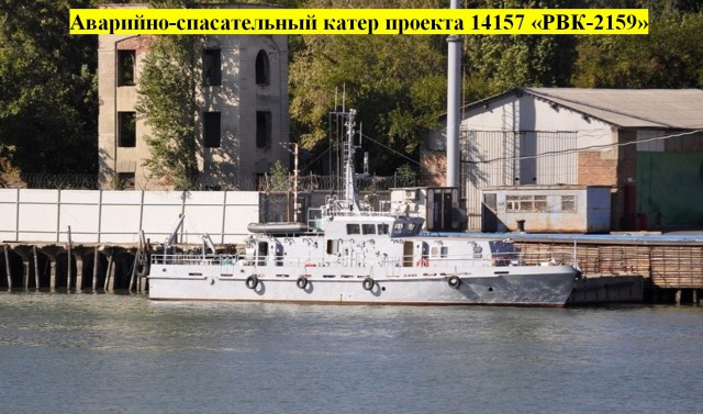 Обновление российского военного флота за 2015 год