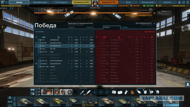 Armored Warfare