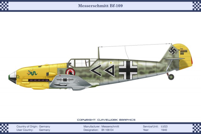 Испытано в СССР. Истребитель Messerschmitt Bf 109B