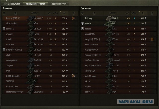 Wargaming 37