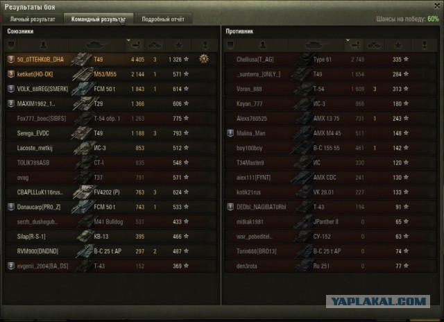 Wargaming 38
