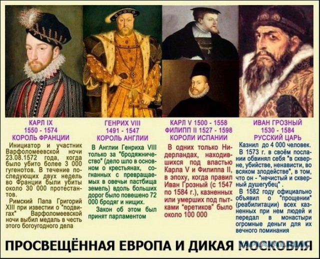 Что нужно знать русскому человеку про Ивана IV Грозного? Очень кратко.