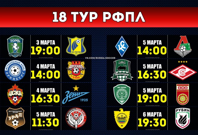 Футбол. Чемпионат России. Межсезонье. Часть 3