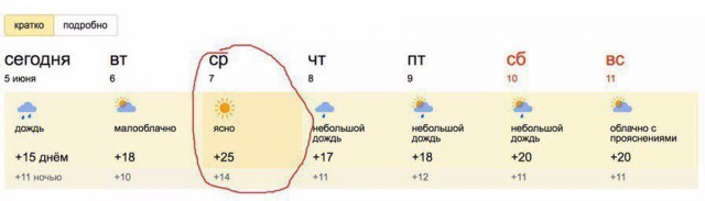 Подборка интересных и веселых картинок