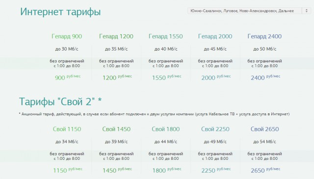 В Норильск проложили оптоволоконный интернет. Тогда как раньше в городе был только спутник