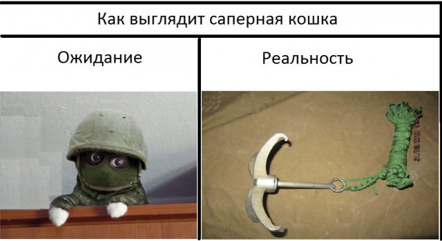 Как обезвредить растяжку