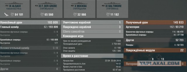 World of Warships - 5