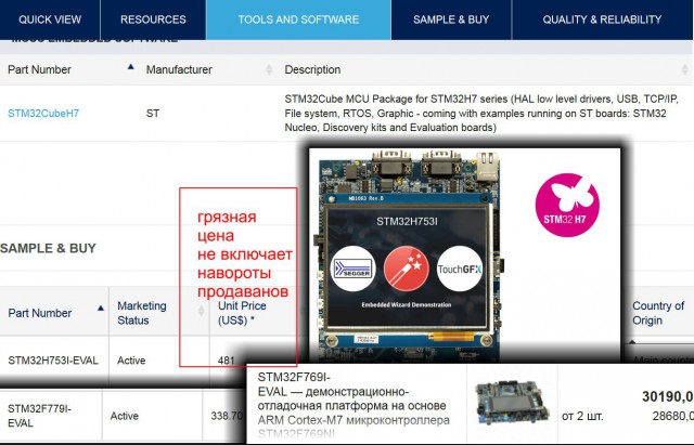 Будьте осторожны, — Байкал-Т1! Или история одного проекта с попыткой применения «импортозамещения»