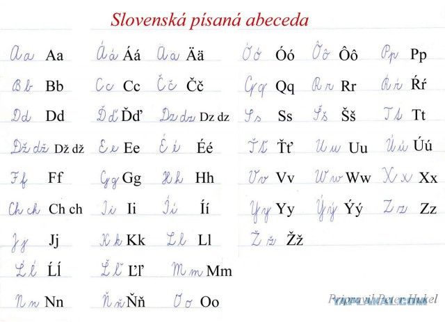 Большому языку - большой алфавит