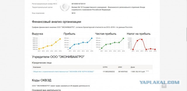 В Воронежской области открылись два животноводческих комплекса