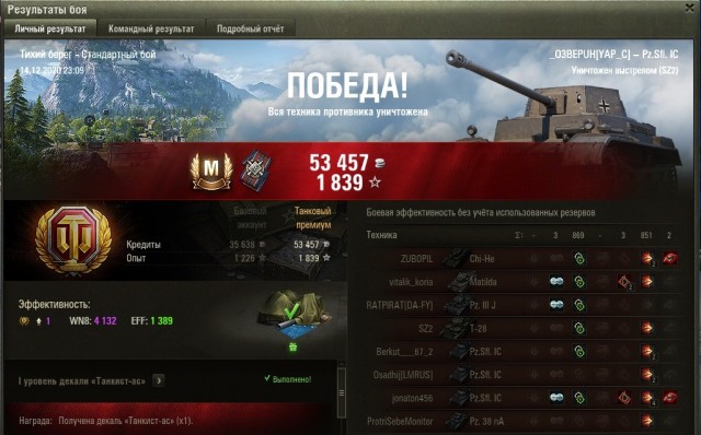 Wargaming 60