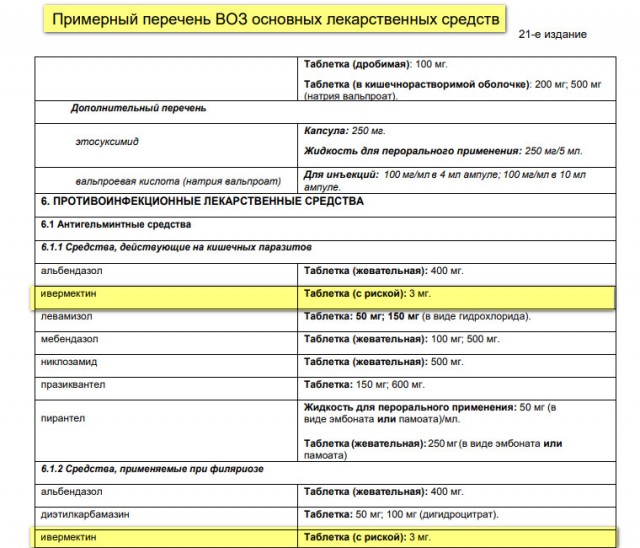 Пандемия. Коронавирус. Россия и мир. Последняя информация. Часть 22