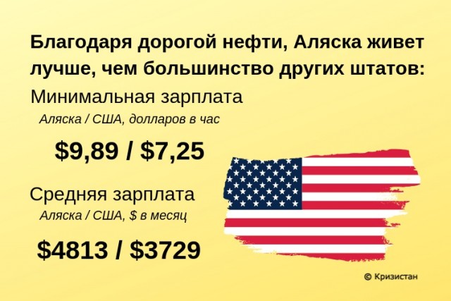 Какие территории принадлежат России, но находятся за ее пределами?