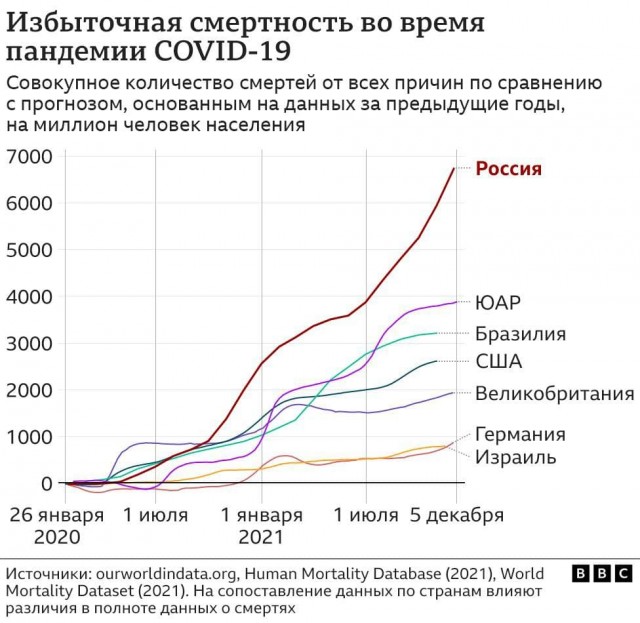 Пандемия. Коронавирус. Россия и мир. Часть 28