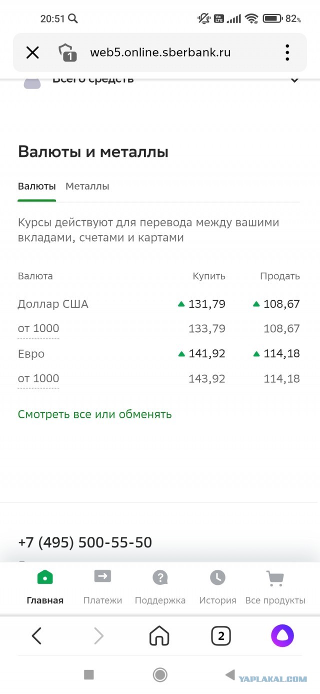Курс рубля упал до 140 за доллар и 150 за евро