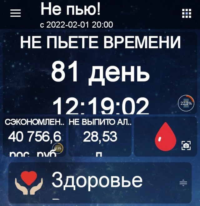 Алкоголь и семья хэппи энда не будет