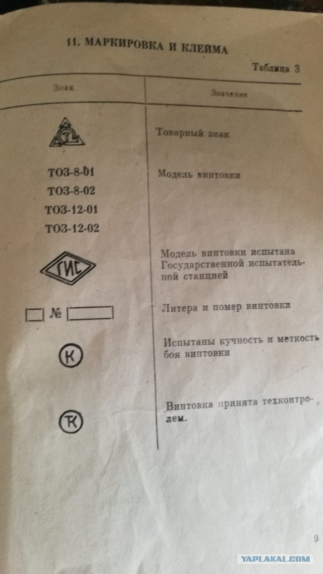 Реанимирование старичка