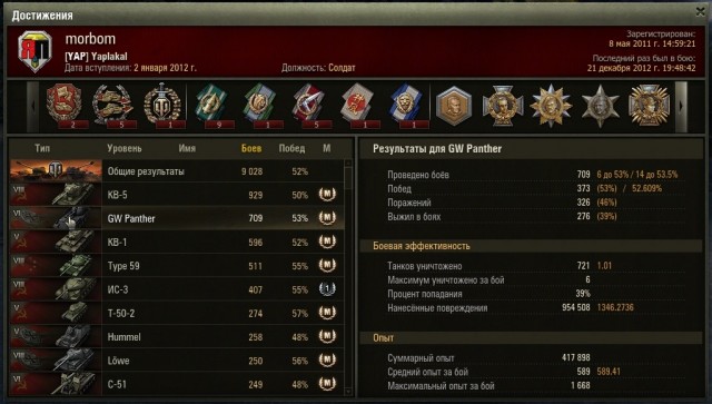 Wargaming 2