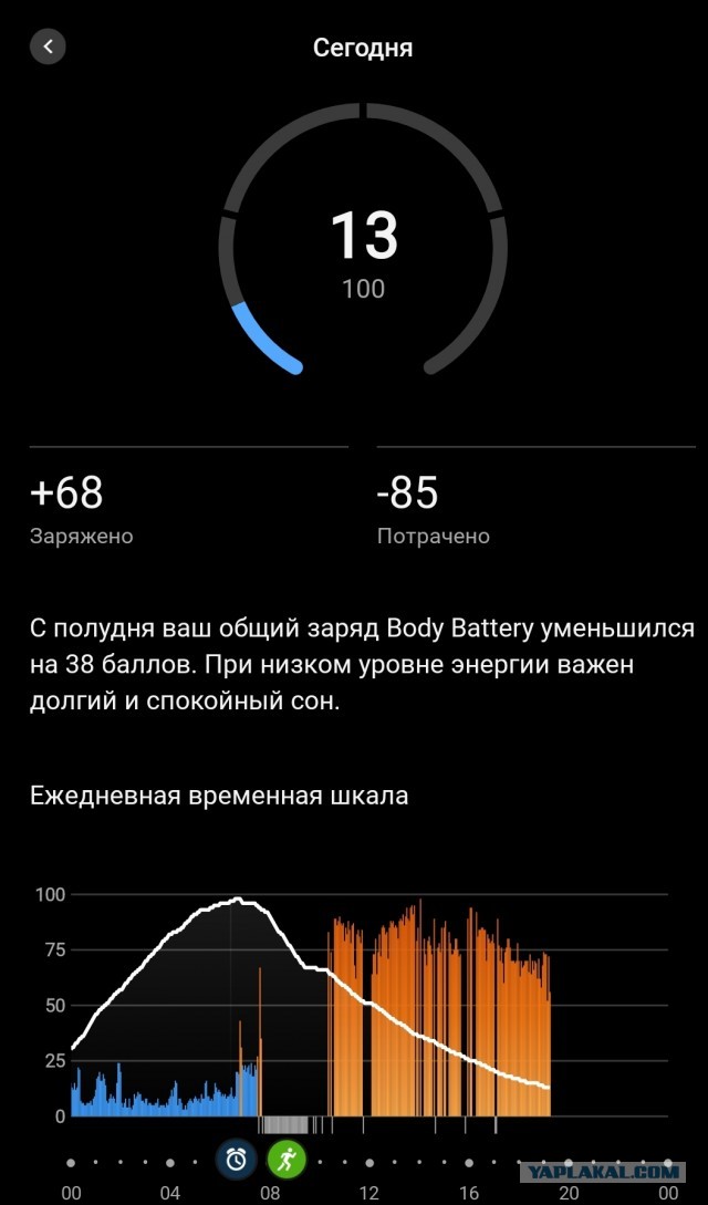 Победная поступь идиотизма по планете – том 12