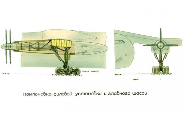 Ан-22: «Летающий собор» Страны Советов